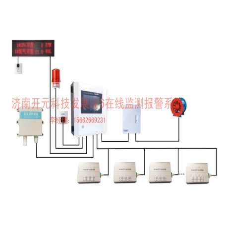 宜化集團(tuán)傳達(dá)學(xué)習(xí)黨的二十大精神